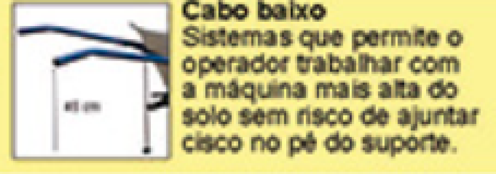 Imagem adicional 14 do item ADUBADEIRA 2 LINHAS
